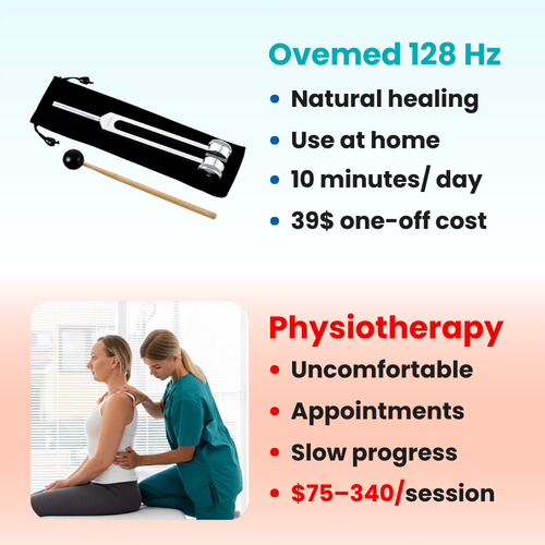 Ovemed™ 128 Hz Tuning Fork